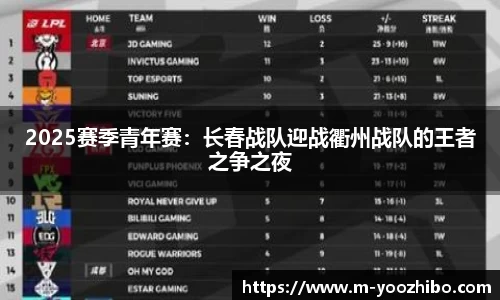 2025赛季青年赛：长春战队迎战衢州战队的王者之争之夜